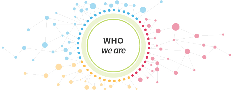 Who We Are header graphic