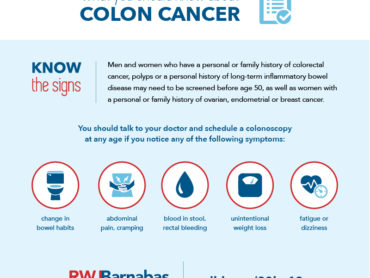 Colon Cancer Infographic