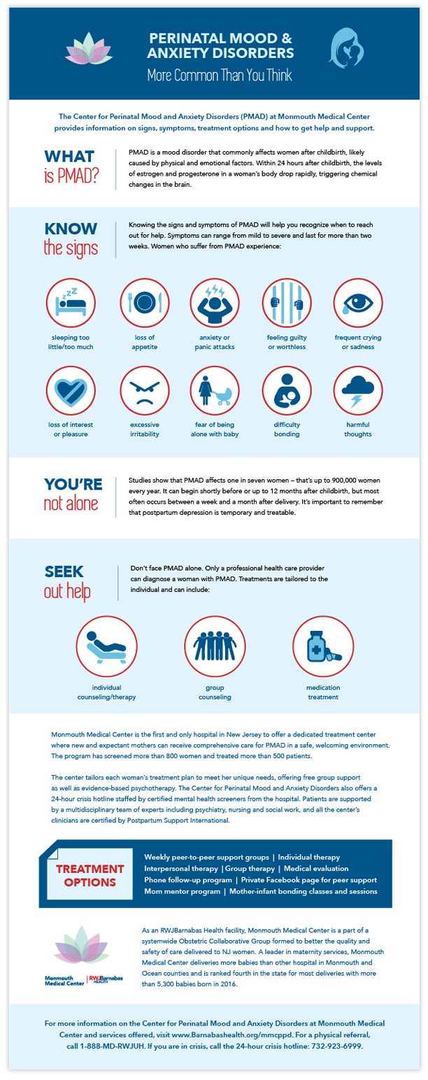 RWJ Perinatal Infographic