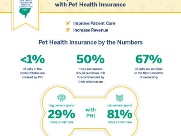 NJVMA Infographic