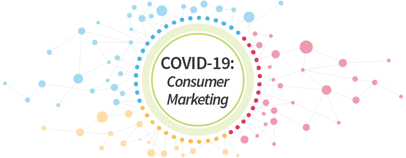 Consumer-Marketing