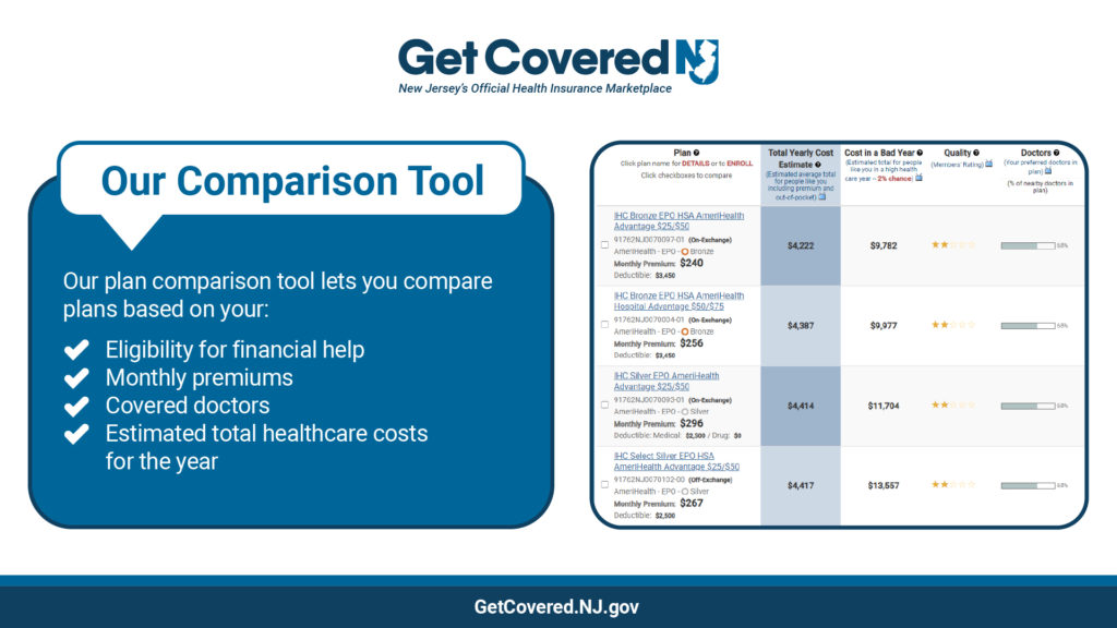 GetCoveredNJ Social Graphic