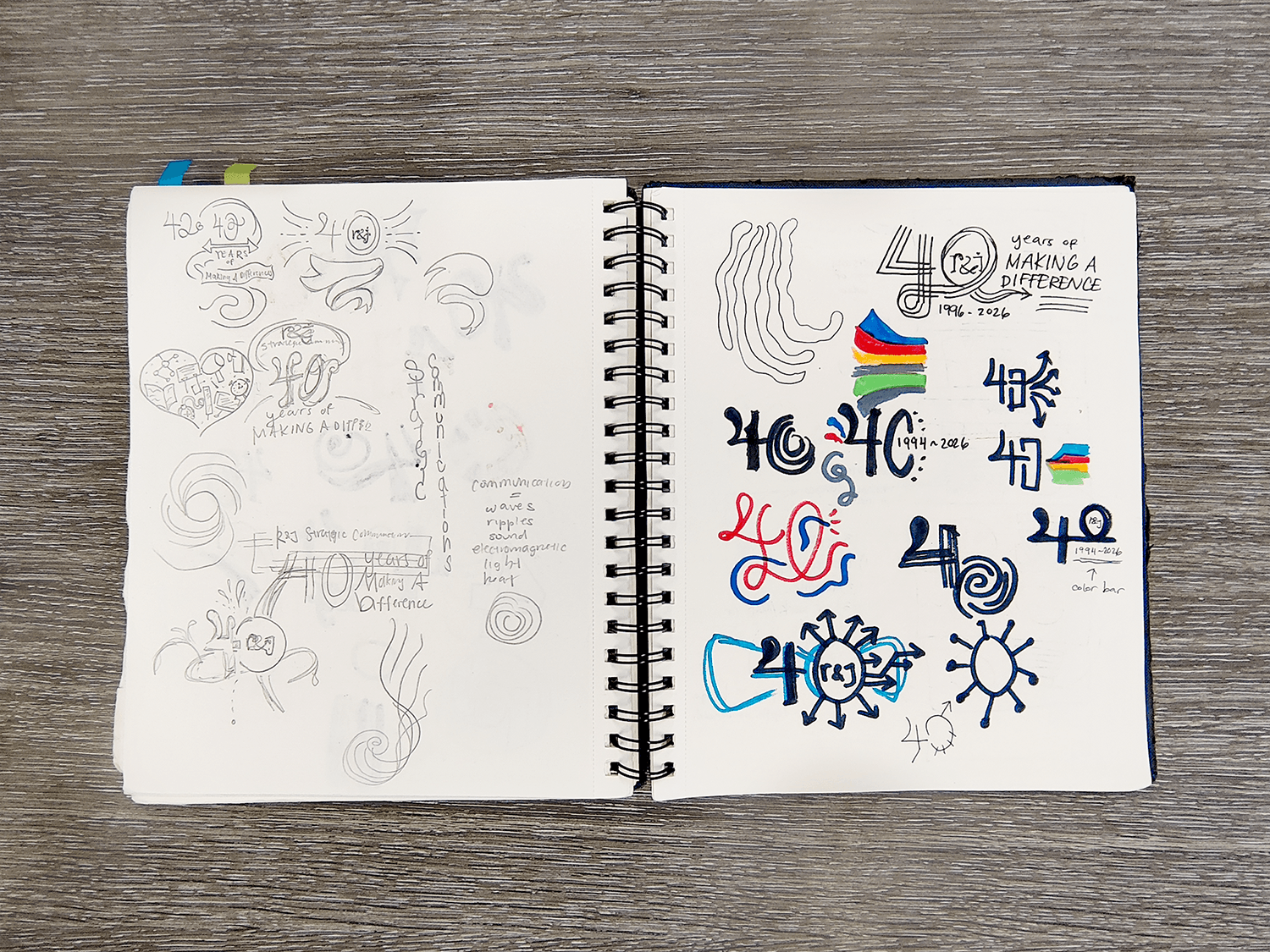 Open sketchbook showing pencil rough sketches and inked logo concepts for a '40 Years of Making a Difference 1986–2026' anniversary mark.